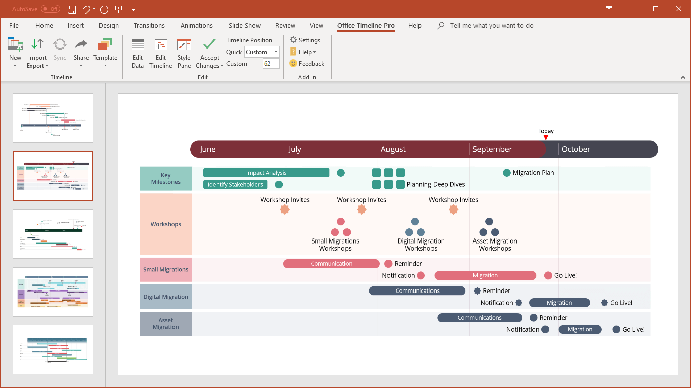 PowerPoint Slide Made with Office Timeline
